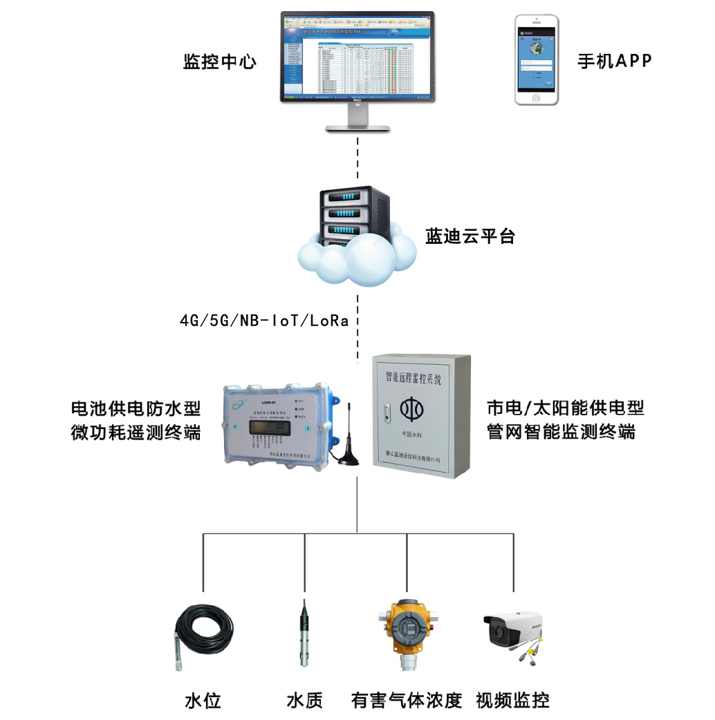 2023年中國(guó)基礎(chǔ)軟件開源產(chǎn)業(yè)研究白皮書